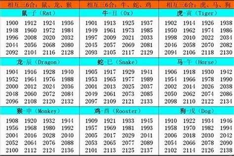 02属什么|2002出生属什么生肖查询，2002多大年龄，2002今年几岁